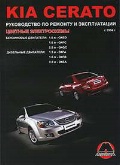  «KIA CERATO       2004 .»