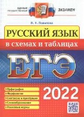    «     .  2022»